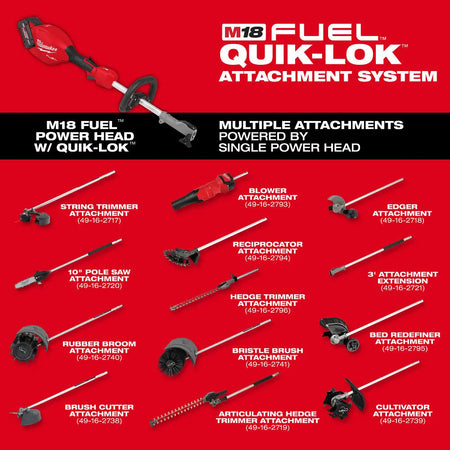 Milwaukee 3016-20 - M18 FUEL™ Power Head w/ QUIK-LOK™ - Wise Line Tools