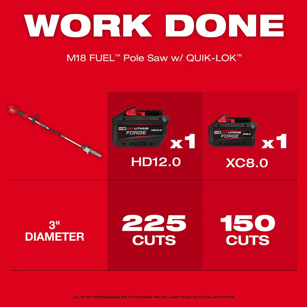 Milwaukee 3016-20PS - M18 FUEL™ Pole Saw w/ QUIK-LOK™ - Wise Line Tools