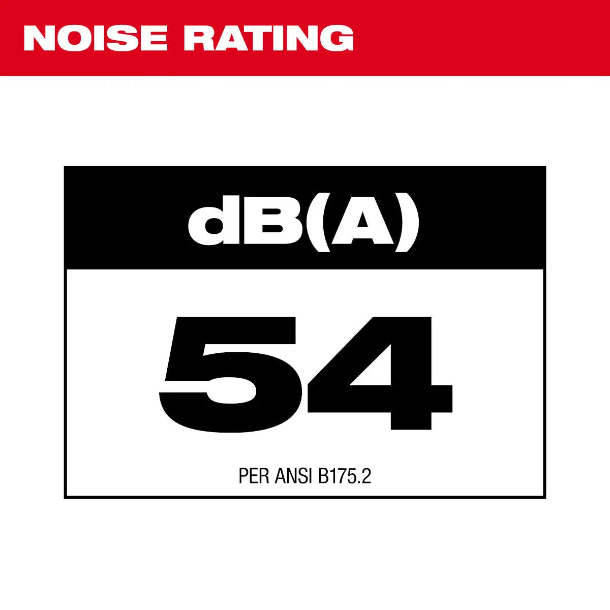 Milwaukee 3017-20 - M18 FUEL™ Blower - Wise Line Tools