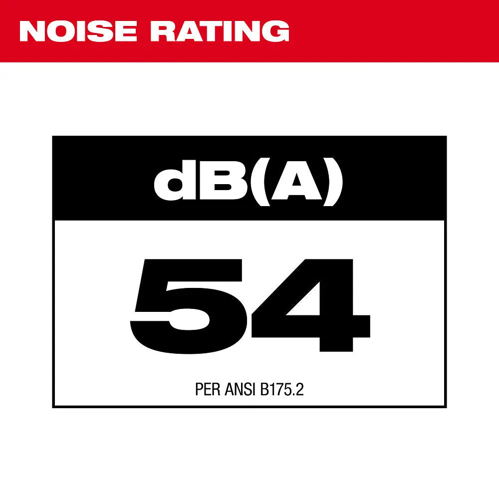 Milwaukee 3017-21HD - M18 FUEL™ Blower Kit - Wise Line Tools