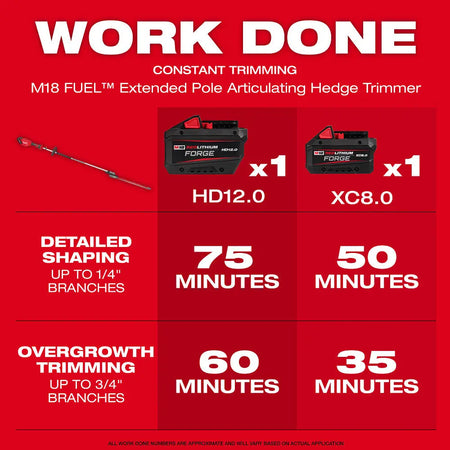 Milwaukee 3035-21 - M18 FUEL™ Extended Pole Articulating Hedge Trimmer Kit - Wise Line Tools