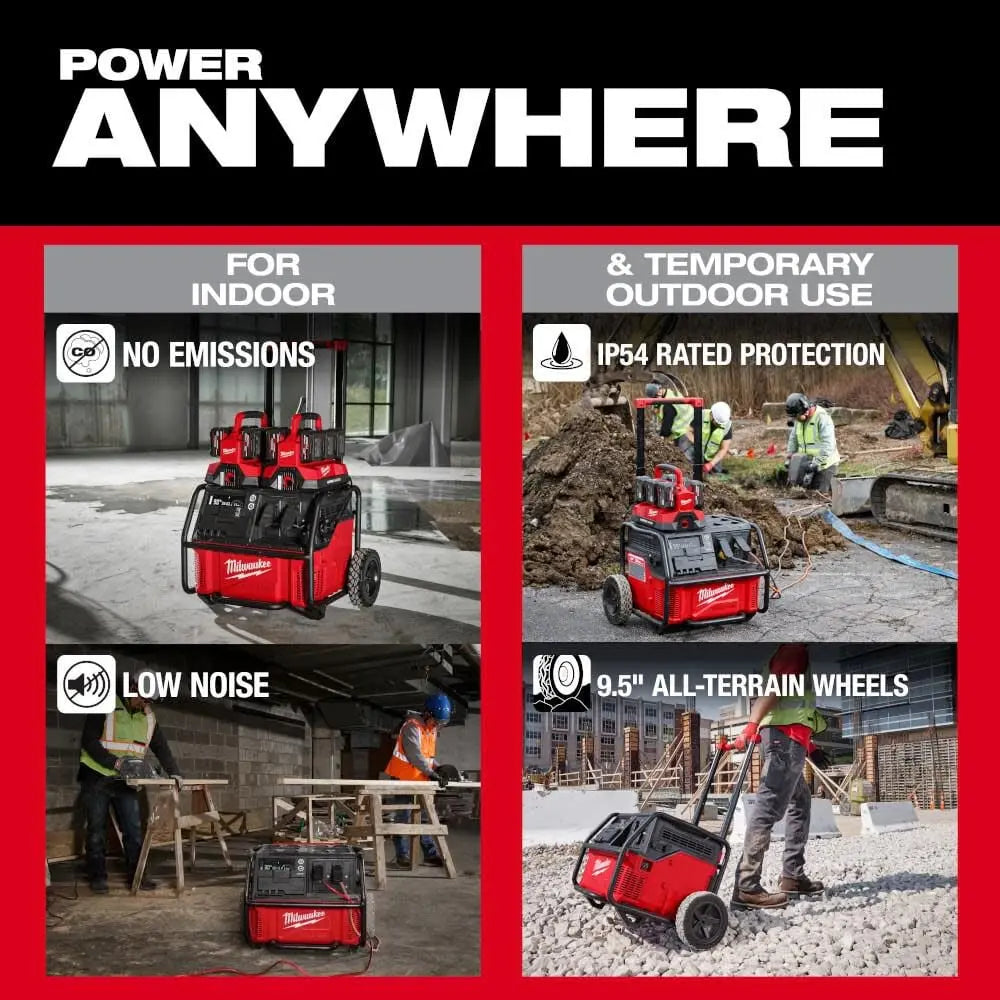 Milwaukee 3300R - ROLL-ON™ 7200W/3600W 2.5kWh Power Supply - Wise Line Tools