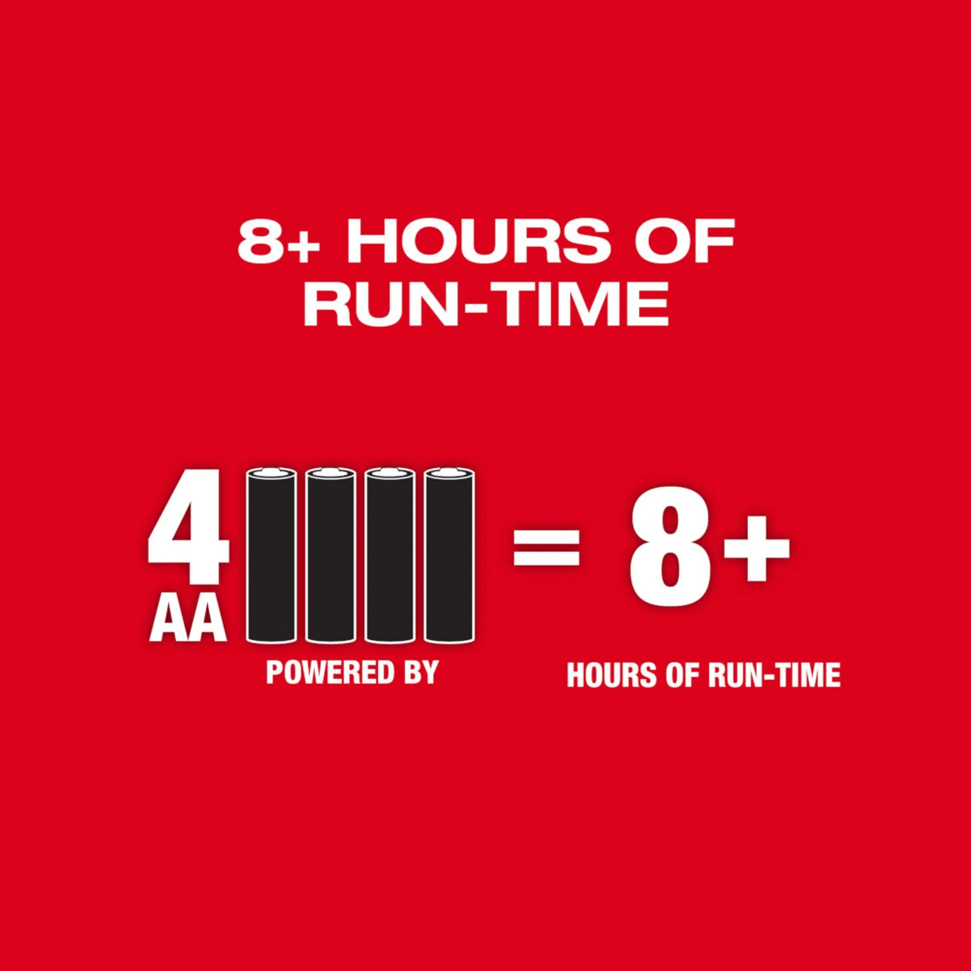 Milwaukee 3421 - Green Cross Line Laser - Wise Line Tools