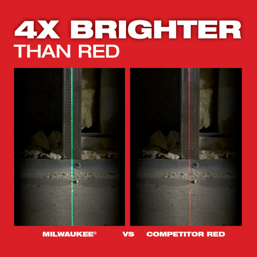 Milwaukee 3522-21 - USB Rechargeable Green Cross Line & Plumb Points Laser - Wise Line Tools