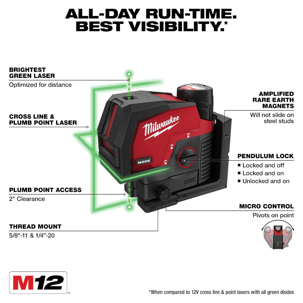 Milwaukee 3622-21 - M12™ Green Cross Line & Plumb Points Laser Kit - Wise Line Tools