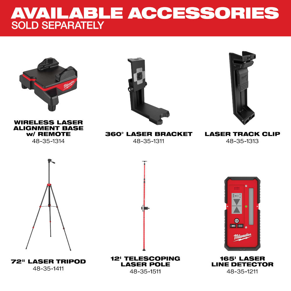 Milwaukee 3632-21 - M12™ Green 360-Degree 3-Plane Laser Kit - Wise