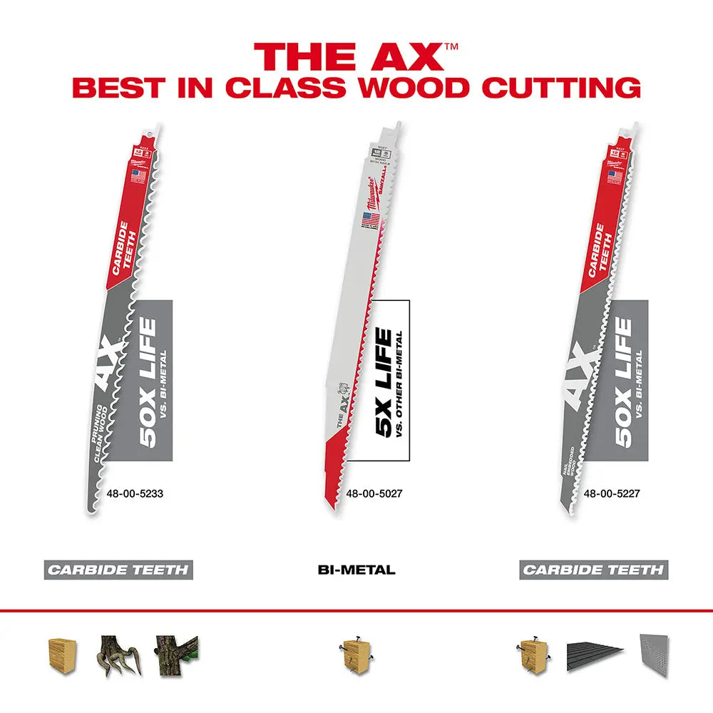 Milwaukee 48-00-5227 - The Ax™ with Carbide Teeth SAWZALL™ Blade 12 in. 5T - Wise Line Tools