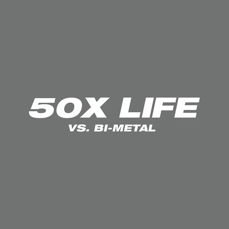 Milwaukee 48-00-5233 - 12" 3 TPI The AX™ with Carbide Teeth for Pruning & Clean Wood SAWZALL® Blade 1PK - Wise Line Tools