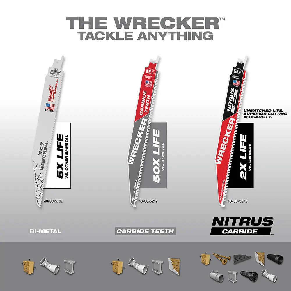 Milwaukee 48-00-5242 - 9" 6 TPI THE WRECKER™ with Carbide Teeth SAWZALL® Blade 1PK - Wise Line Tools