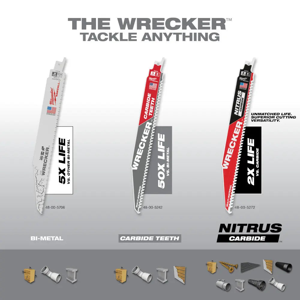 Milwaukee 48-00-5272 - 9" The WRECKER™ with NITRUS CARBIDE™ 1PK - Wise Line Tools