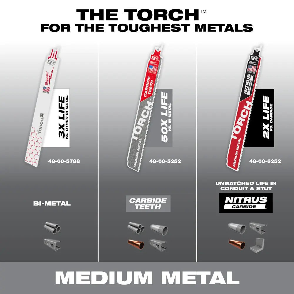 Milwaukee 48-00-5352 - 9" 10TPI The TORCH™ with Carbide Teeth for Medium Metal 3PK - Wise Line Tools