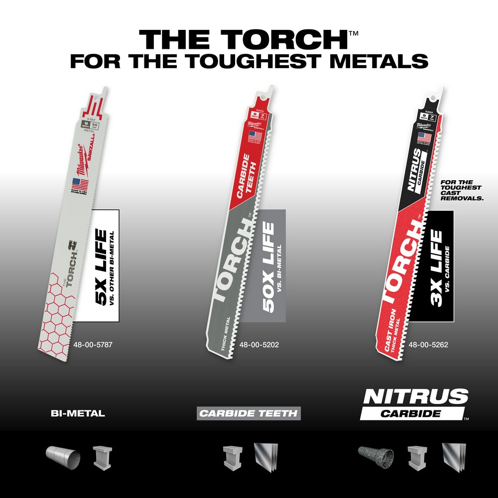 Milwaukee 48-00-5787 - 9" 14 TPI The Torch™ SAWZALL® Blades (5 Pk) - Wise Line Tools