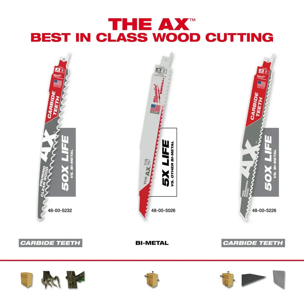 Milwaukee 48-00-8526 - 9" 5 TPI The AX™ with Carbide Teeth SAWZALL® Blade 25PK - Wise Line Tools