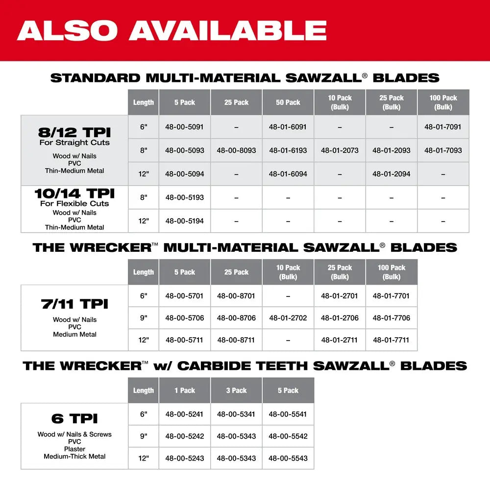 Milwaukee 48-01-7701 - The WRECKER™ Multi-Material SAWZALL® Blade 6" 7/11TPI BULK 100 MILWAUKEE