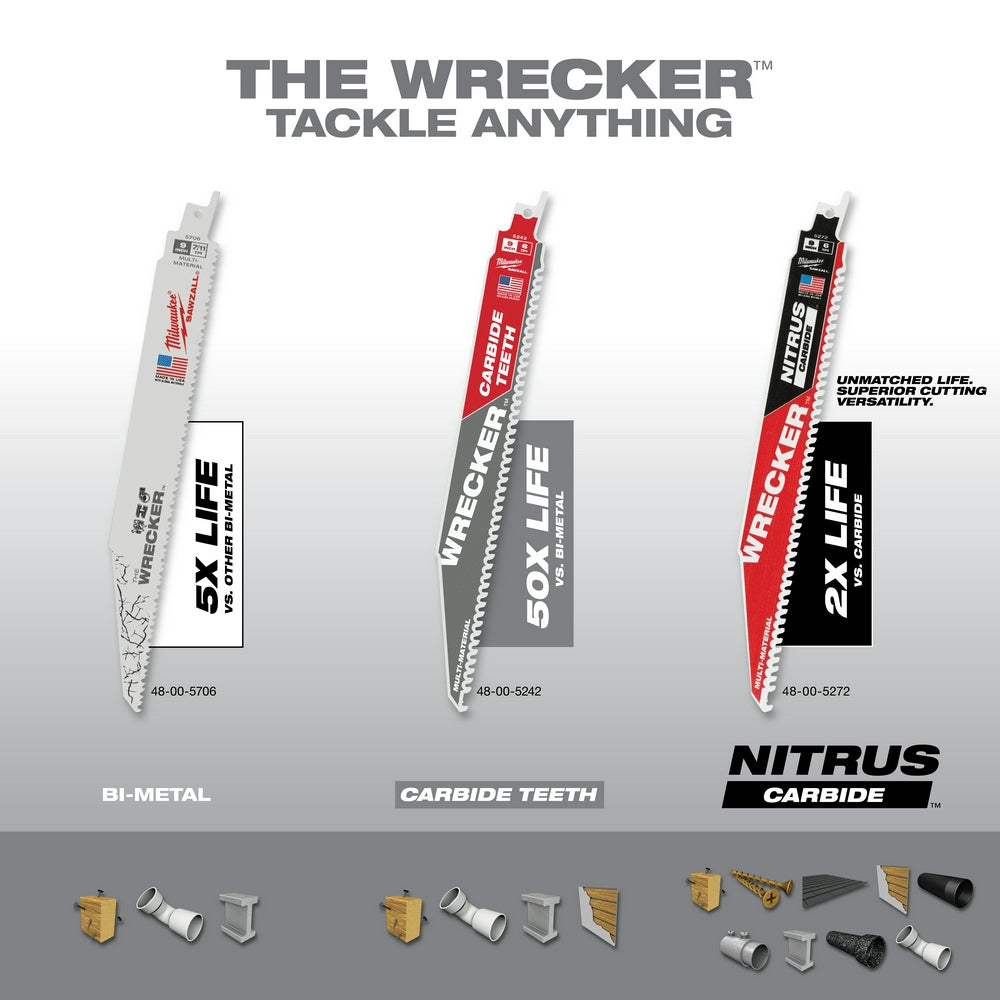 Milwaukee 48-01-7706 - The WRECKER™ Multi-Material SAWZALL® Blade 9" 7/11TPI - Wise Line Tools
