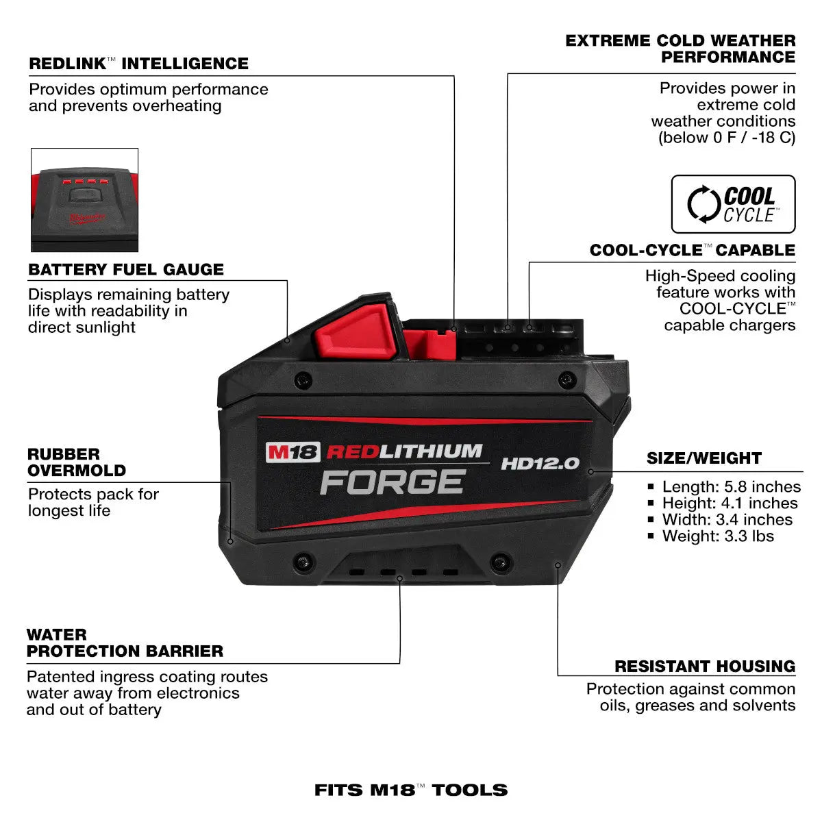 Milwaukee 48-11-1813 - M18™ REDLITHIUM™ FORGE™ HD12.0 Battery Pack - Wise Line Tools