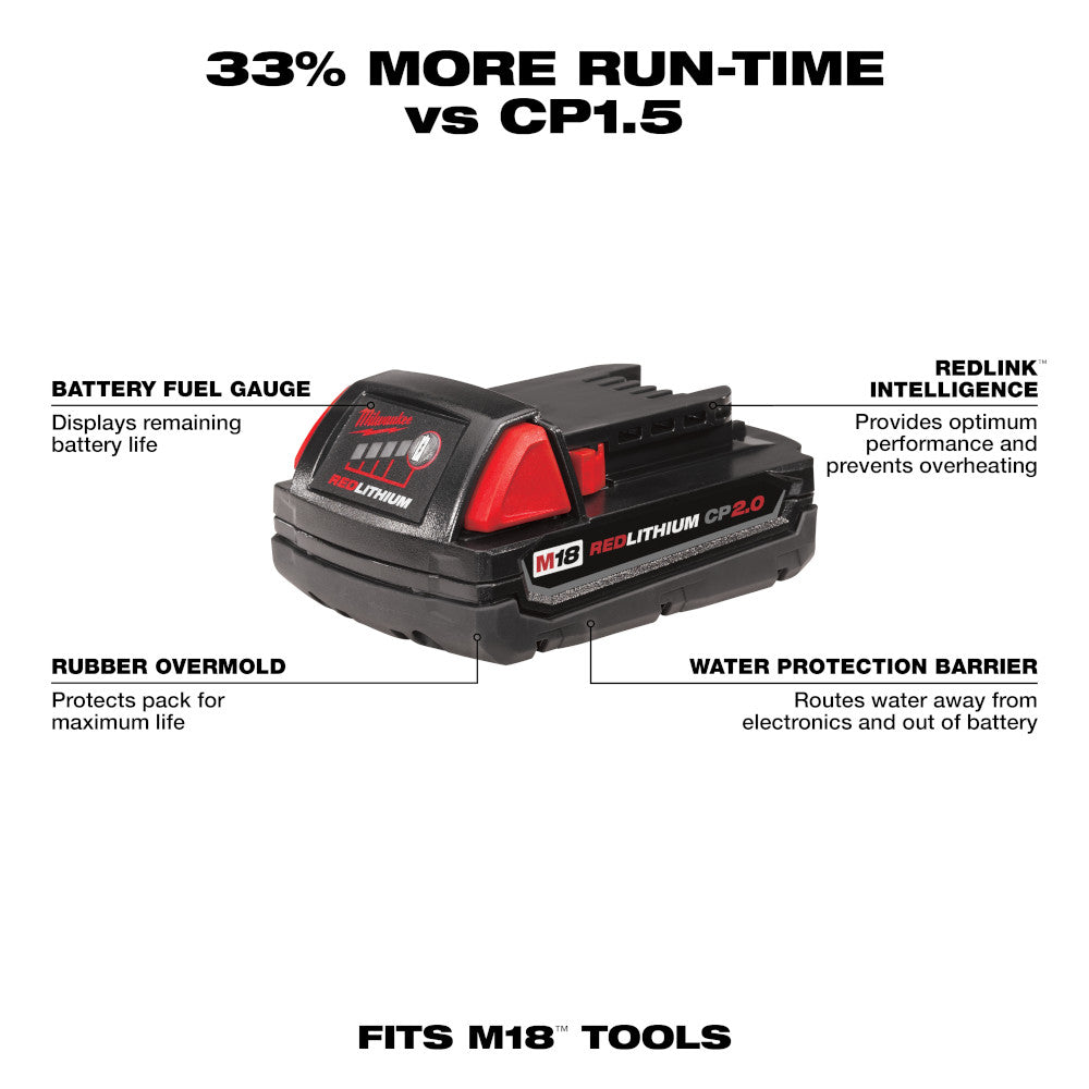 Milwaukee 48-11-1820 - M18™ REDLITHIUM™ 2.0Ah Compact Battery Pack - Wise Line Tools
