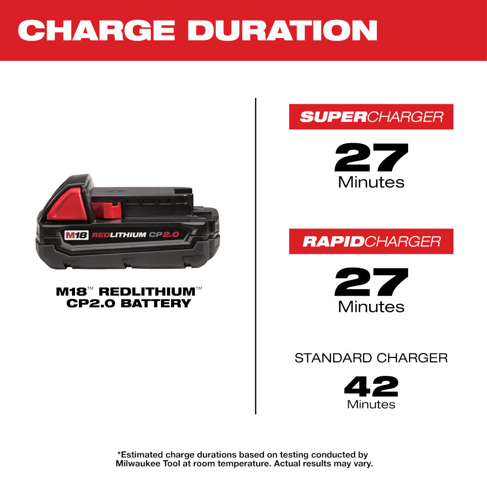 Milwaukee 48-11-1820 - M18™ REDLITHIUM™ 2.0Ah Compact Battery Pack - Wise Line Tools