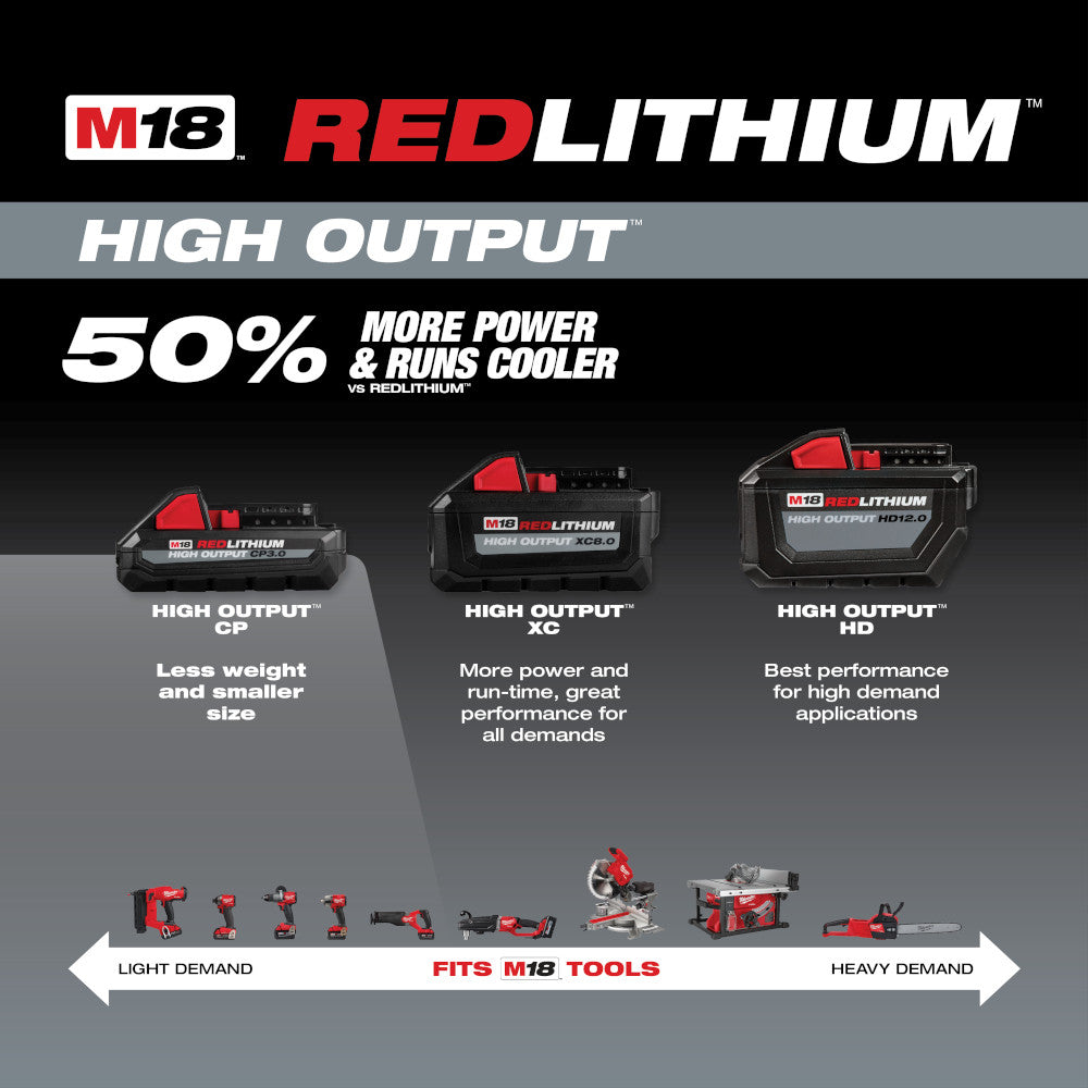 Milwaukee 48-11-1837 - M18™ REDLITHIUM™ HIGH OUTPUT™ CP3.0 Battery 2 Pack - Wise Line Tools
