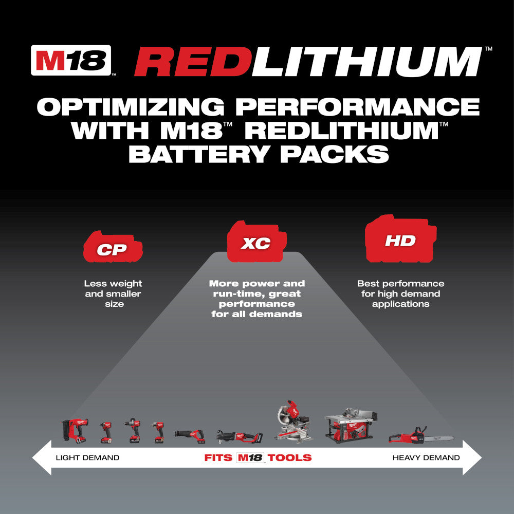 Milwaukee 48-11-1850 - M18™ REDLITHIUM™ XC 5.0Ah Extended Capacity Battery Pack - Wise Line Tools