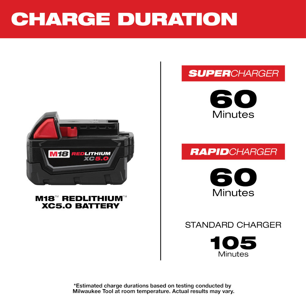 Milwaukee 48-11-1850 - M18™ REDLITHIUM™ XC 5.0Ah Extended Capacity Battery Pack - Wise Line Tools