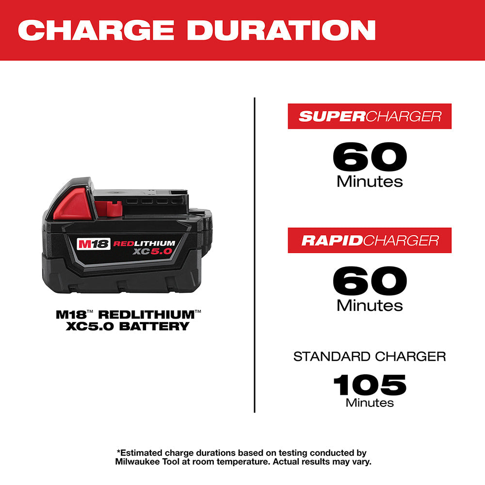Milwaukee 48-11-1852 - M18™ REDLITHIUM™ XC 5.0Ah Extended Capacity Battery Pack (2 Piece) - Wise Line Tools