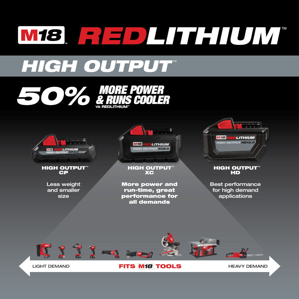 Milwaukee 48-11-1865 - M18™ REDLITHIUM™ HIGH OUTPUT™ XC 6.0Ah Battery Pack - Wise Line Tools