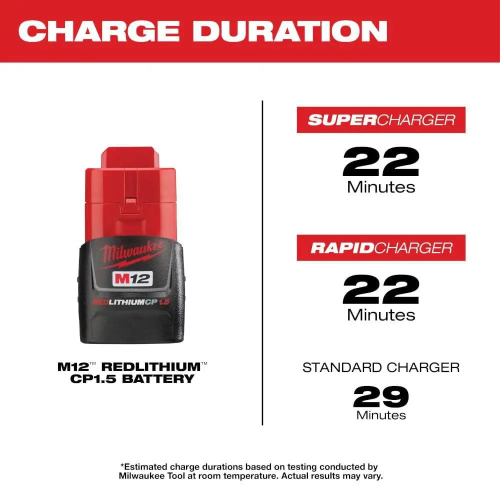 Milwaukee 48-11-2411 - M12™ REDLITHIUM™ 1.5Ah Compact Battery Pack (2 Piece) - Wise Line Tools