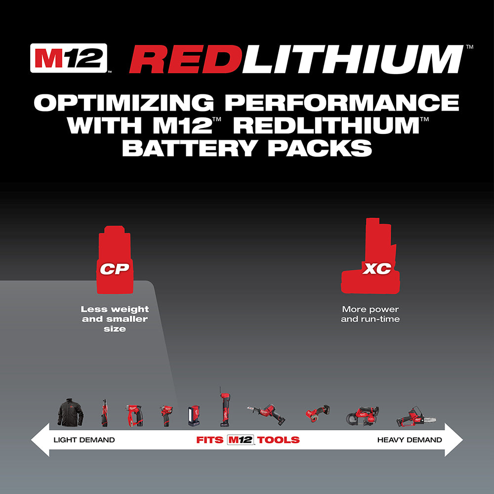 Milwaukee 48-11-2420 - M12™ REDLITHIUM™ 2.0Ah Compact Battery Pack - Wise Line Tools