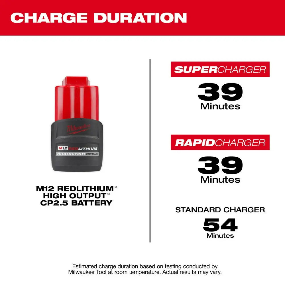 Milwaukee 48-11-2425 - M12 REDLITHIUM™ HIGH OUTPUT™ CP2.5 Battery Pack - Wise Line Tools