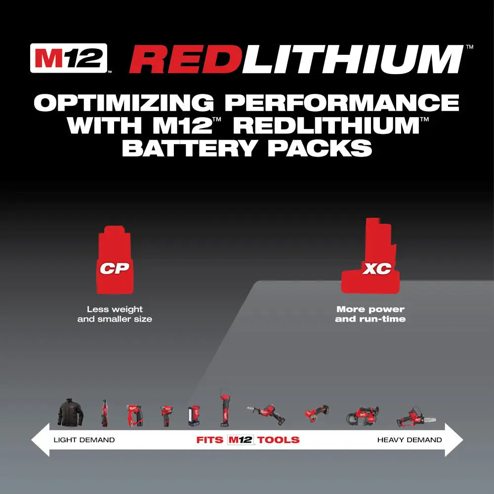 Milwaukee 48-11-2440 - M12™ REDLITHIUM™ XC 4.0Ah Extended Capacity Battery Pack MILWAUKEE