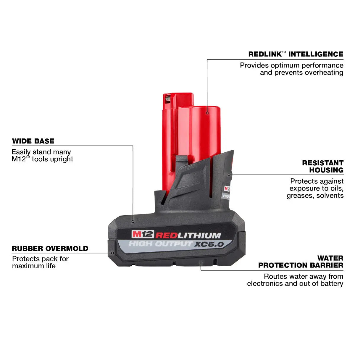Milwaukee 48-11-2450 - M12™ REDLITHIUM™ HIGH OUTPUT™ XC5.0 Battery Pack - Wise Line Tools