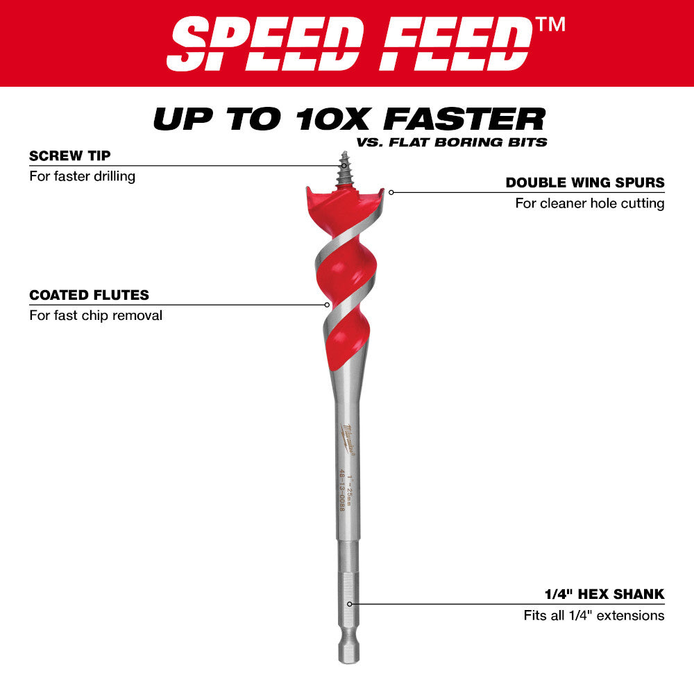 Milwaukee 48-13-0068 - SPEED FEED™ Wood Bit 3/4" x 6" - Wise Line Tools