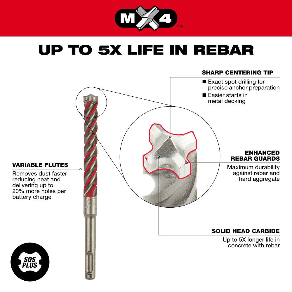Milwaukee 48-20-7354 - SDS-Plus MX4™ 3/8 in. x 10 in. x 12 in. - Wise Line Tools