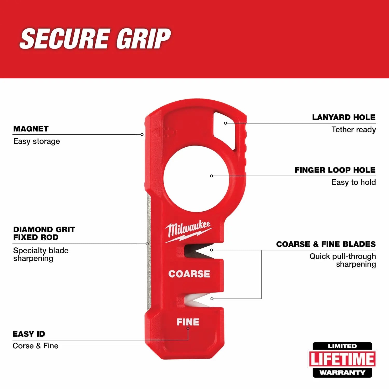 Milwaukee 48-22-1590 - Compact Knife Sharpener - Wise Line Tools