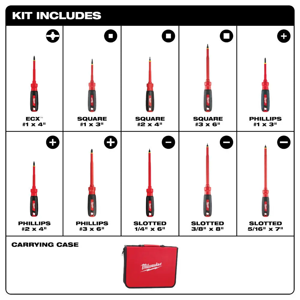 Milwaukee 48-22-2710 - 10pc Screwdriver Kit - Wise Line Tools