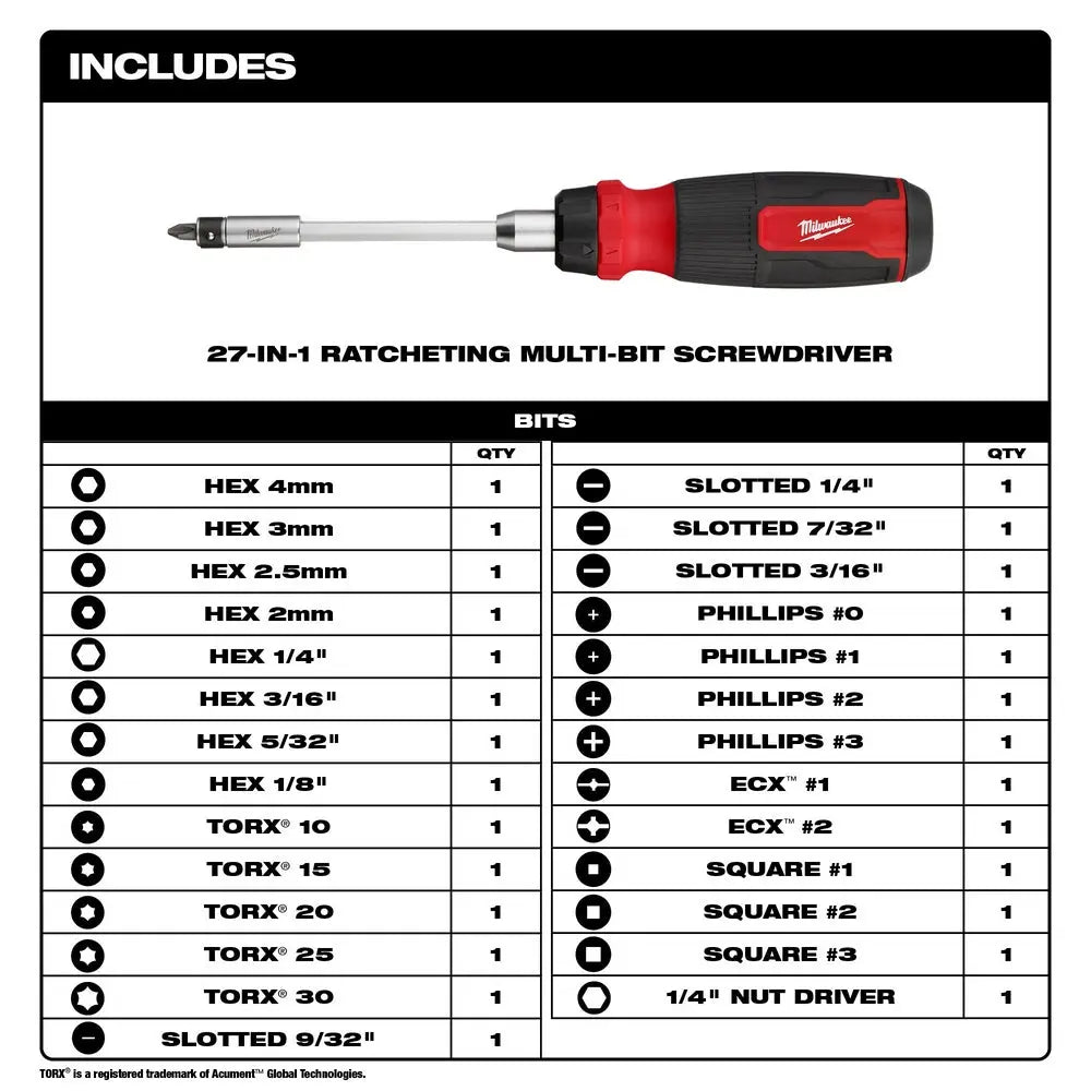 Milwaukee 48-22-2904 - 27-in-1 Ratcheting Multi-Bit Screwdriver - Wise Line Tools