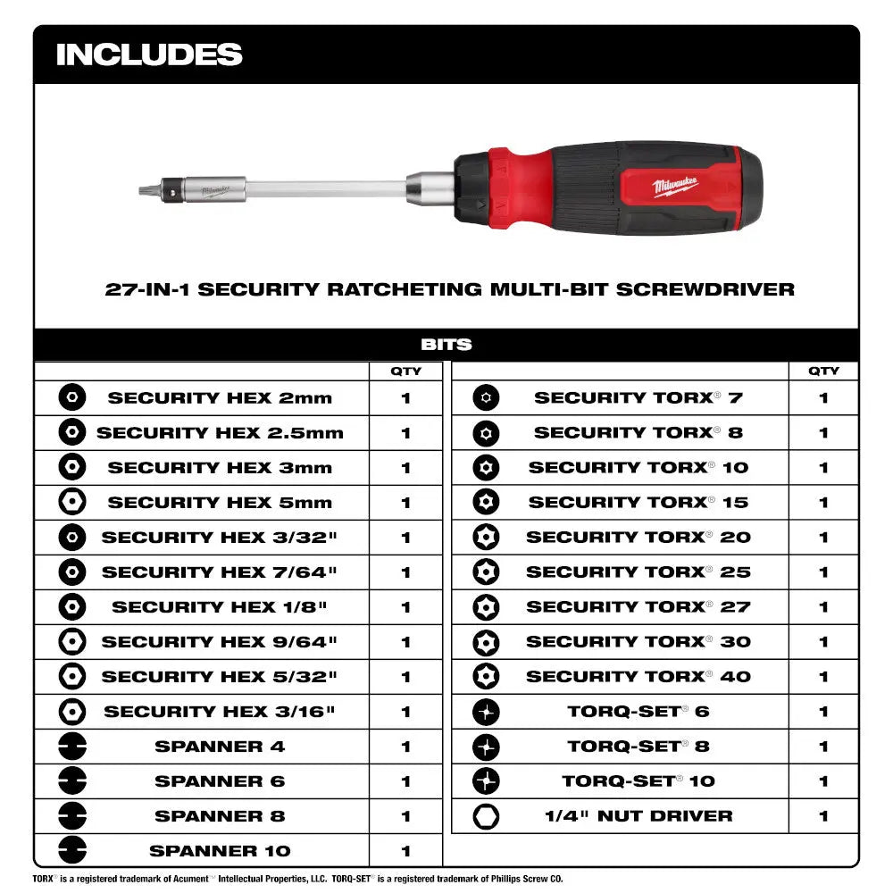 Milwaukee 48-22-2912 - 27-in-1 Ratcheting Security Multi-Bit Screwdriver - Wise Line Tools