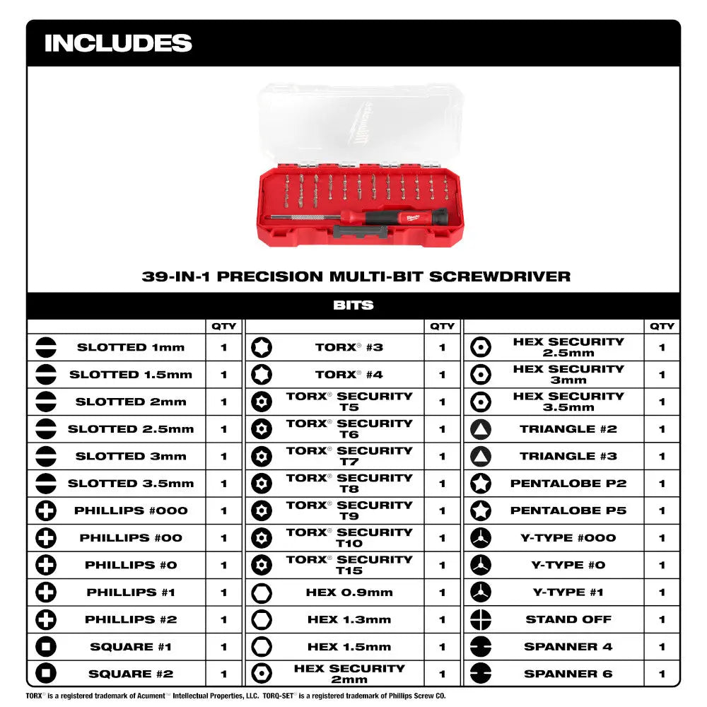 Milwaukee 48-22-2935 - 39-in-1  Precision Multi-Bit Screwdriver - Wise Line Tools