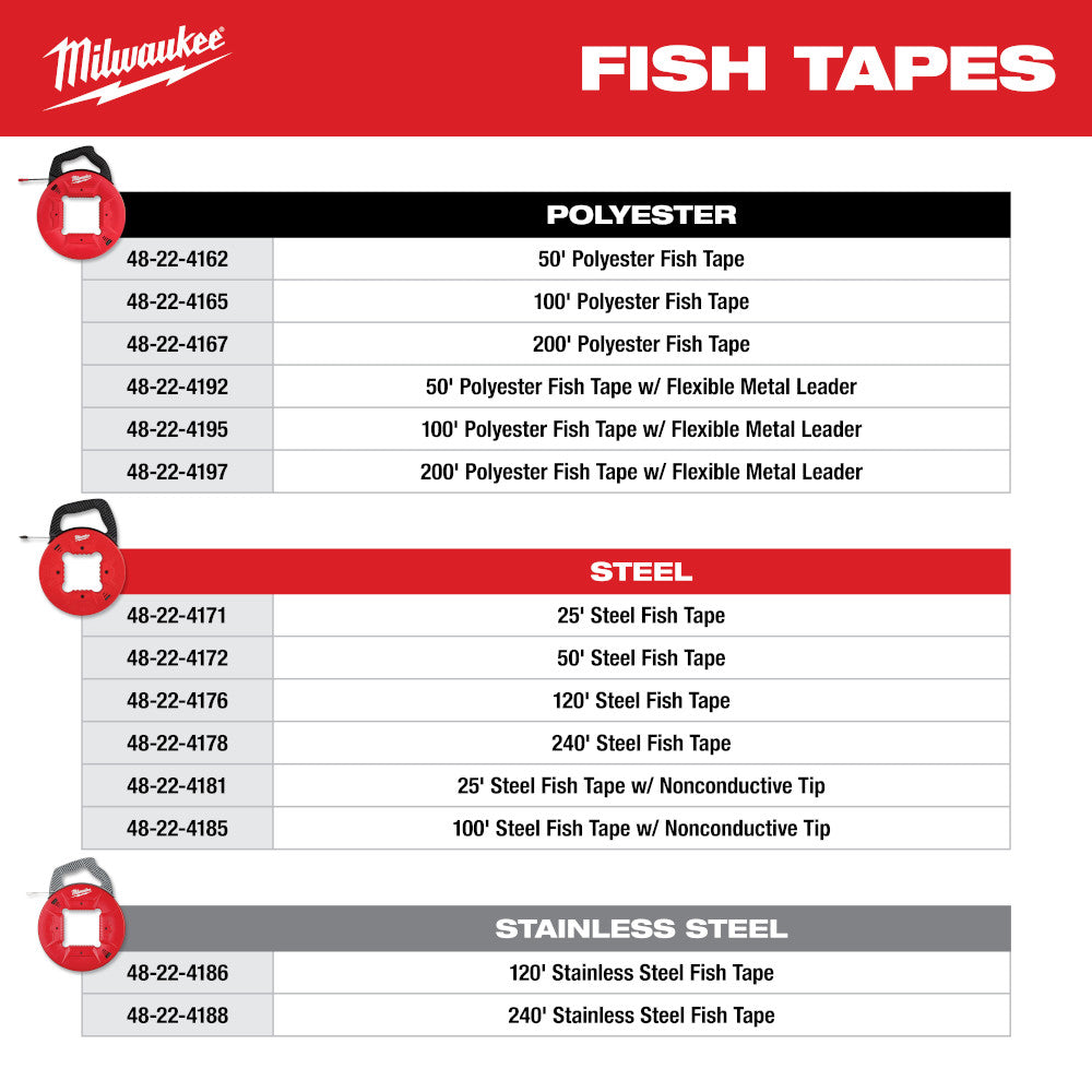 Milwaukee 48-22-4192 - 50 Ft. Polyester Fish Tape w/ Flexible Metal Leader - Wise Line Tools