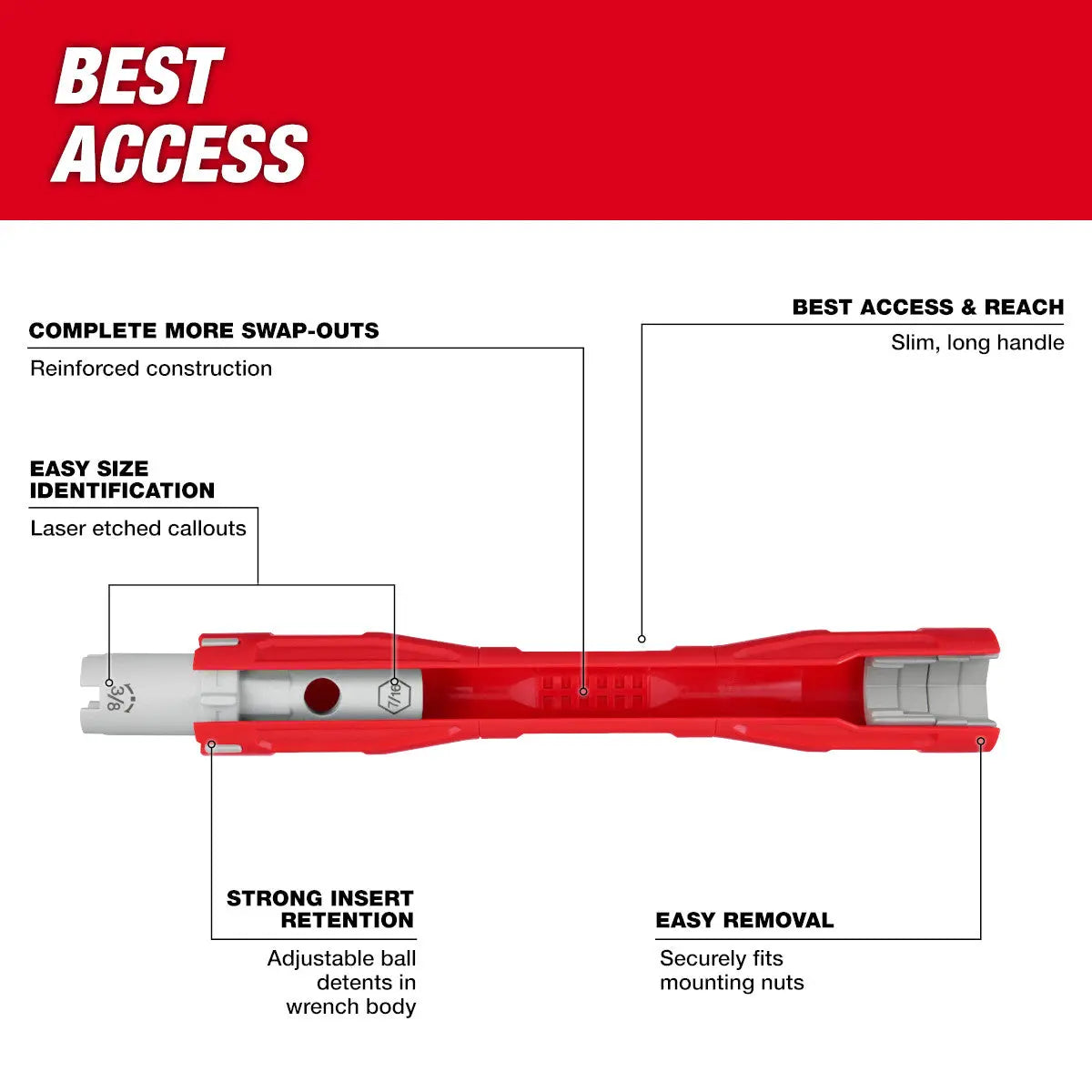 Milwaukee 48-22-7100 - Clé de remplacement pour robinet