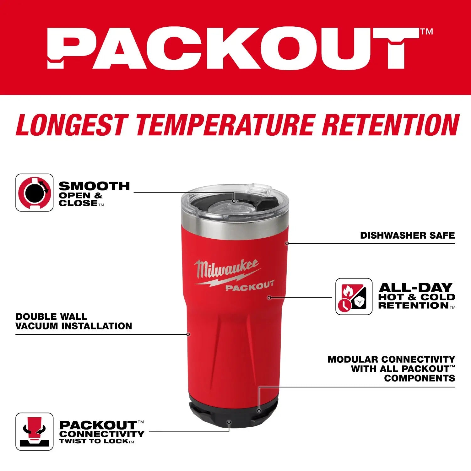 Milwaukee 48-22-8392B - PACKOUT™ 20oz Tumbler - Black - Wise Line Tools
