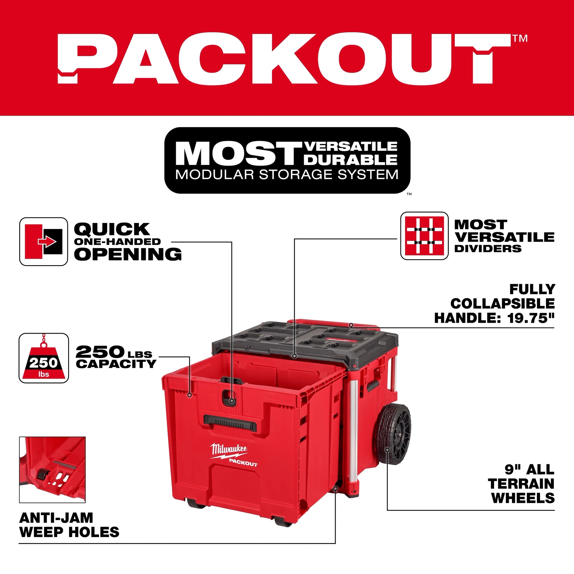 Milwaukee - 48-22-8420 - PACKOUT™ Rolling Drawer Tool Box MILWAUKEE