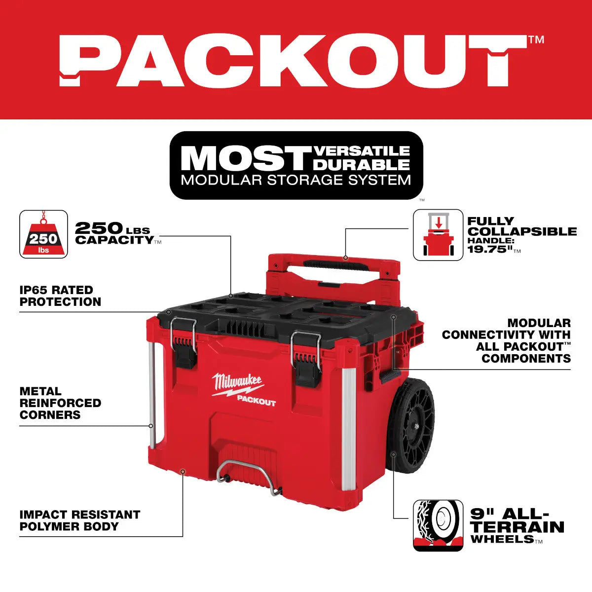 Milwaukee 48-22-8427 - PACKOUT™ Rolling Tool Box - Wise Line Tools