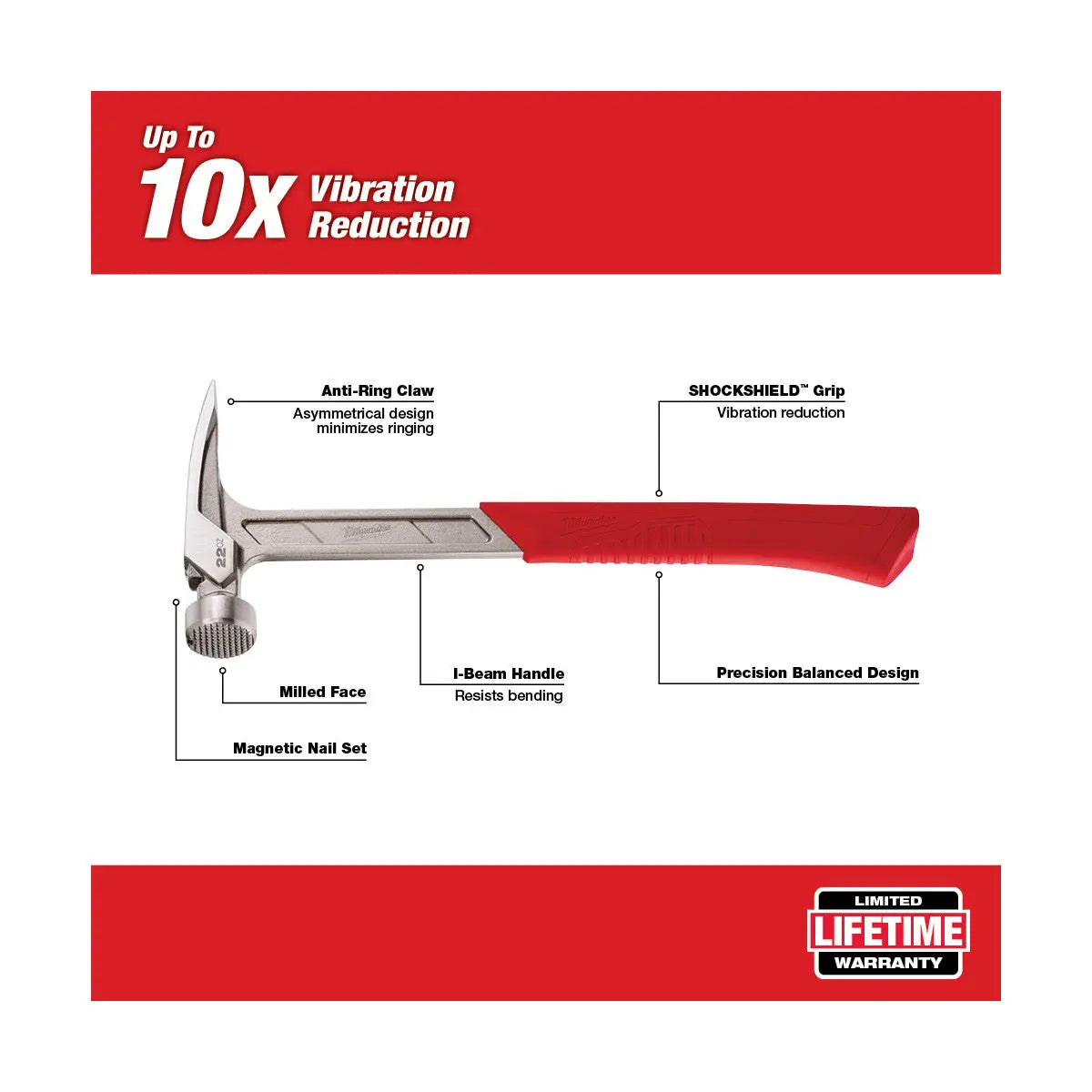 Milwaukee 48-22-9022 - 22 oz Milled Face Framing Hammer - Wise Line Tools