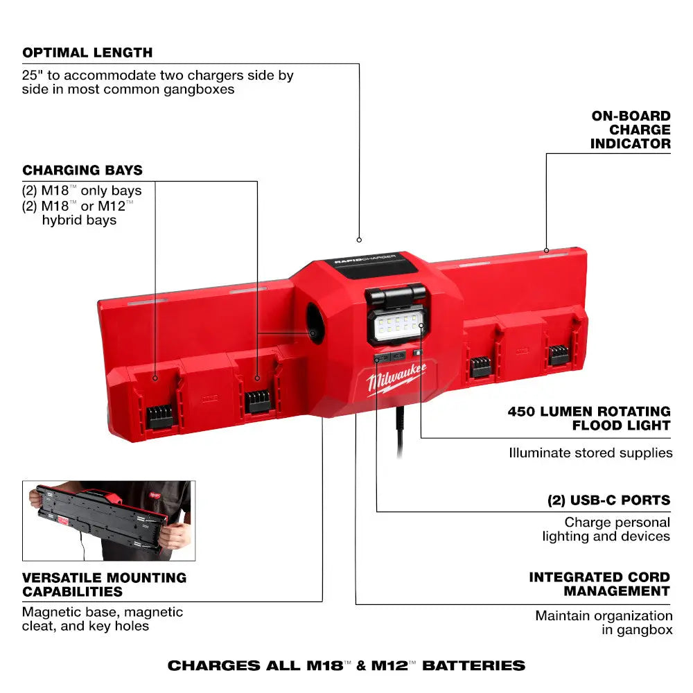 Milwaukee 48-59-1804 - M18 & M12 Gangbox Rapid Charger