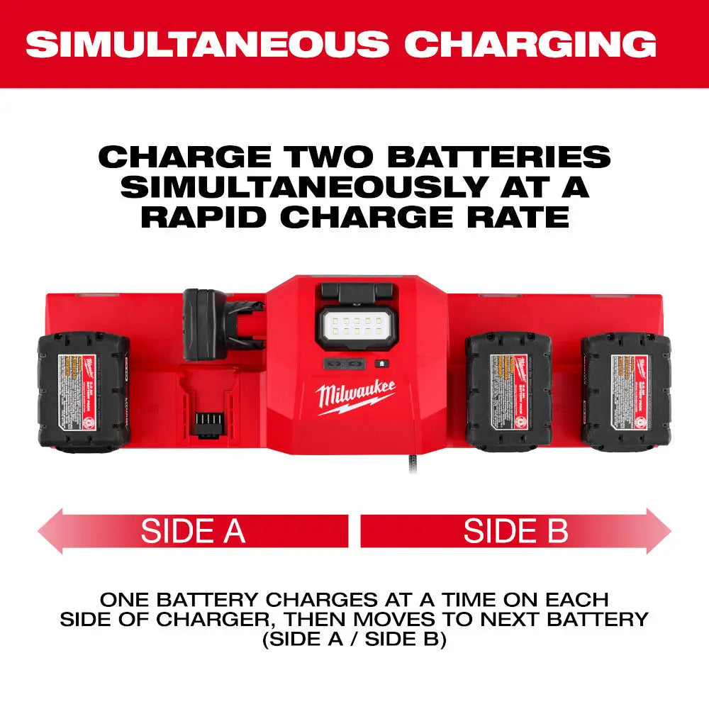 Milwaukee 48-59-1804 - M18 & M12 Gangbox Rapid Charger