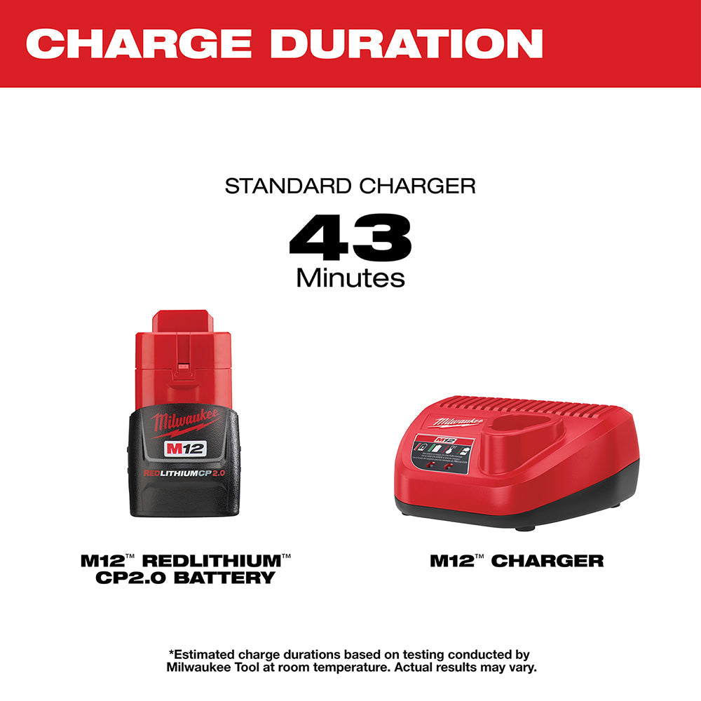 Milwaukee 48-59-2420 - M12™ REDLITHIUM™ 2.0Ah Battery and Charger Starter Kit - Wise Line Tools