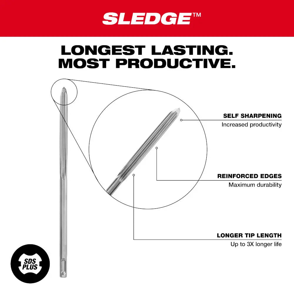 Milwaukee 48-62-6050 - SDS PLUS SLEDGE™ 10" Bull Point Chisel - Wise Line Tools
