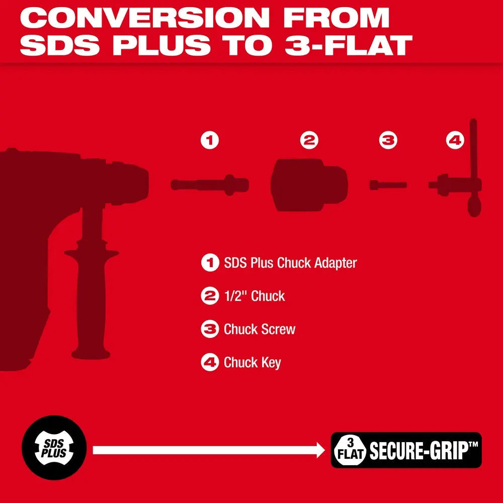 Milwaukee 48-66-1370 - SDS/Chuck Adapter Kit - Wise Line Tools